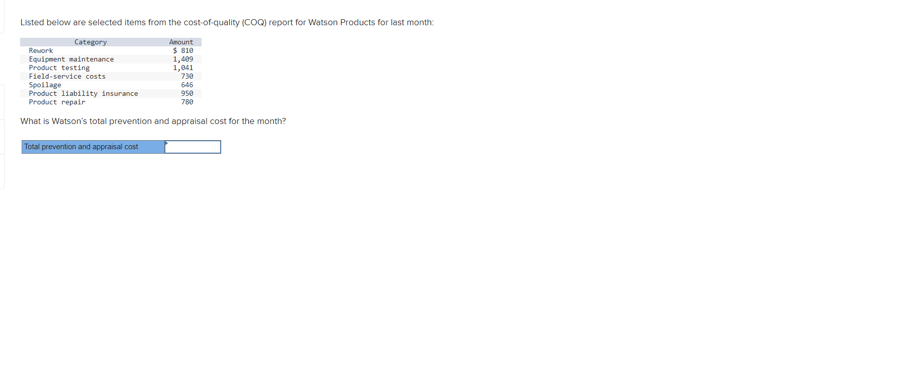Listed below are selected items from the cost-of-quality (COQ) report for