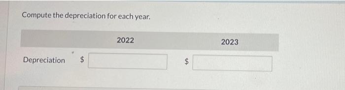 its taxicabs. Each cab is expected to be driven 142,000 miles. Taxi