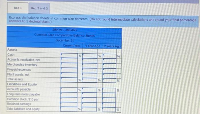 (Algo) The following information applies to the questions displayed below) Simon Company's