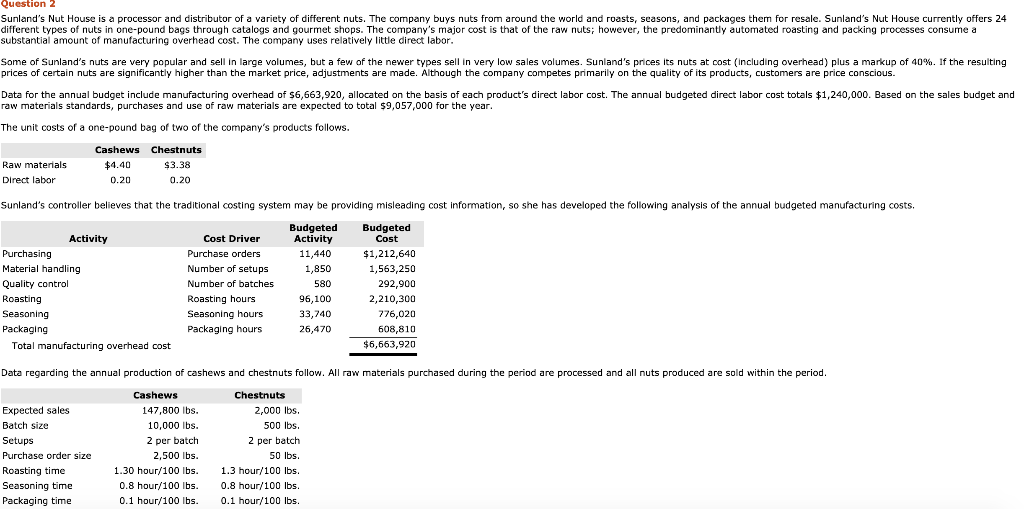 Question 2 Sunland's Nut House is a processor and distributor of