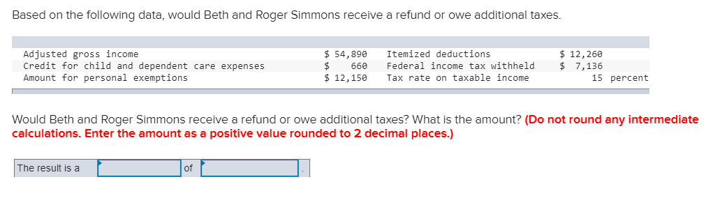 Based on the following data, would Beth and Roger Simmons receive