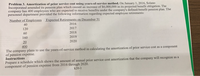  Problem 3. Amortization of prior service cost using years-of-service method. On