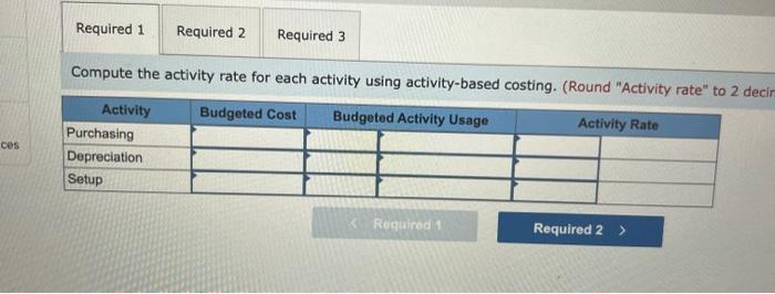 of overhead cost to the two products to see whether product cost