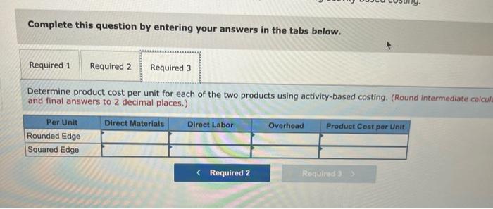 usage equals its actual activity usage for the period. The following additional