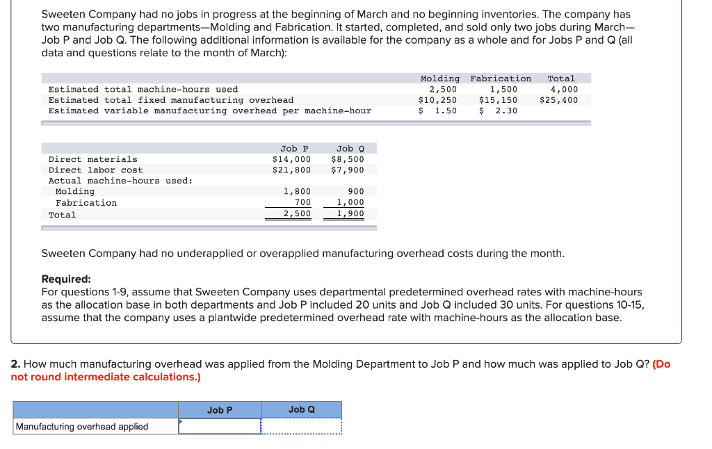 2. How much manufacturing overhead was applied from the Molding Department to