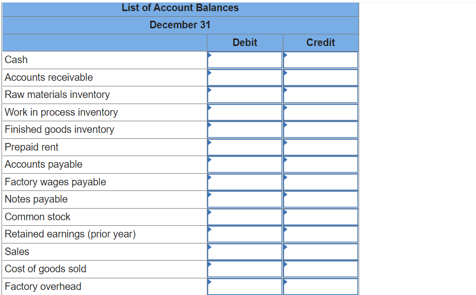 information applies to the questions displayed below.] Bergo Bay's accounting system generated