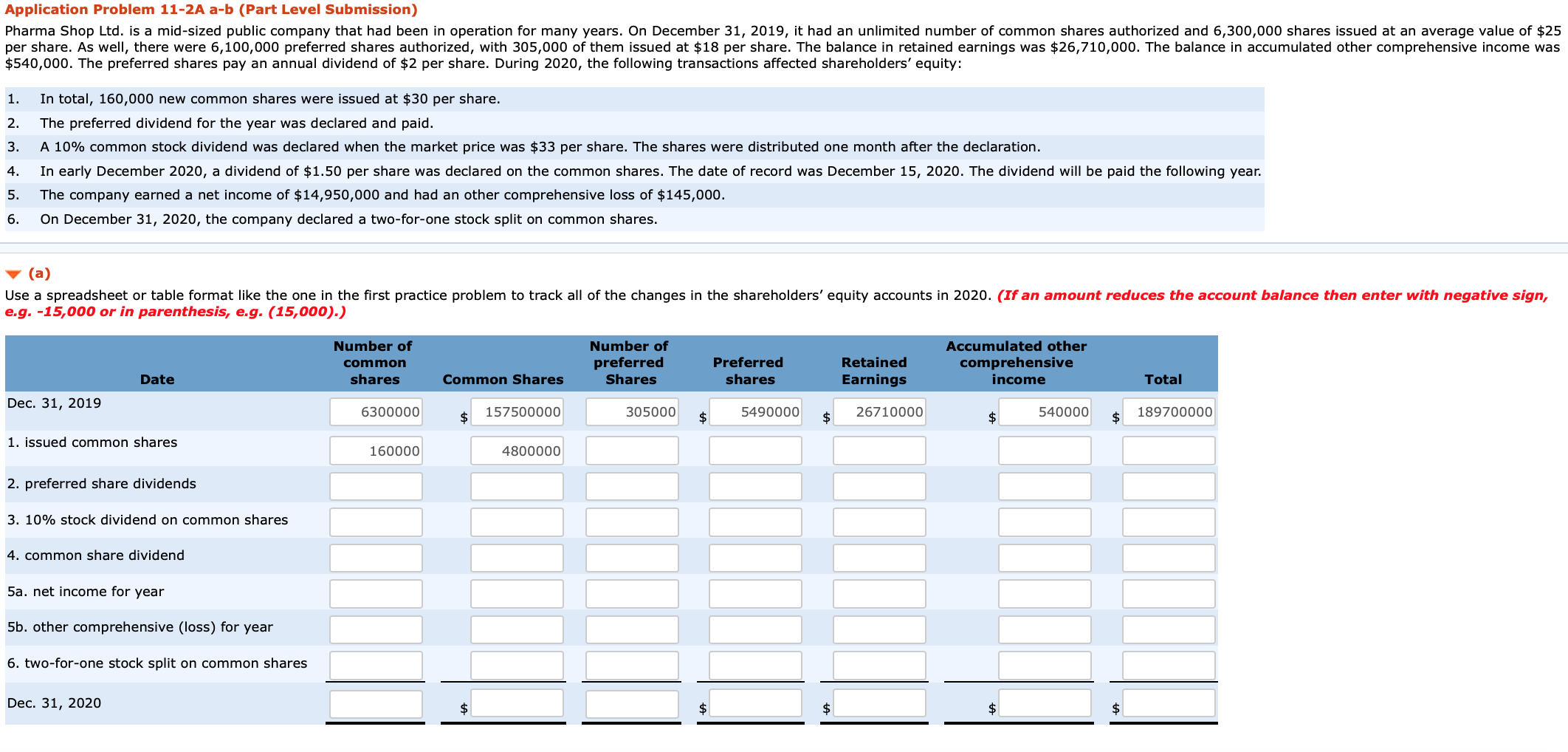 Need help on forming table using given data: Application Problem 11-2A a-b