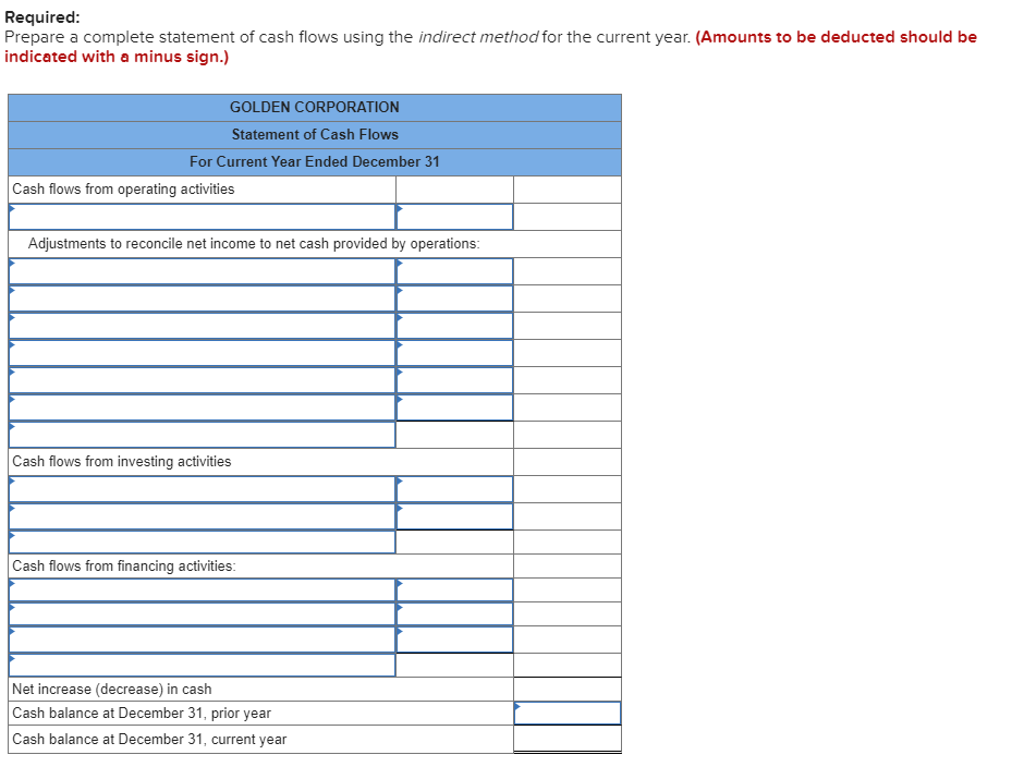 all credits to Accounts Receivable reflect cash receipts from customers, (3) all