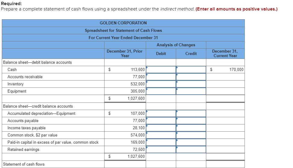purchases of inventory are on credit, (4) all debits to Accounts Payable