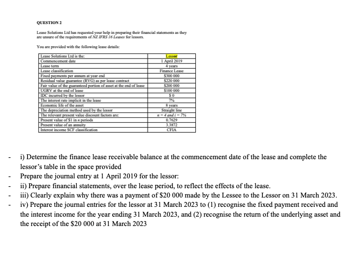  QUESTION 2 Lease Solutions Lud has requested your help in poepuring