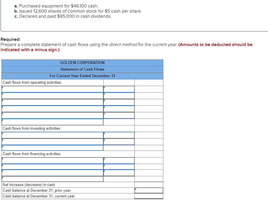 and (6) any change in Income Taxes Payable reflects the accrual and