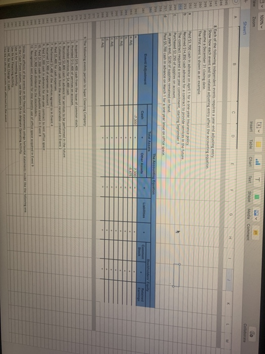  100% T w Zoom Insert Table Chart Text Shape Media Comment