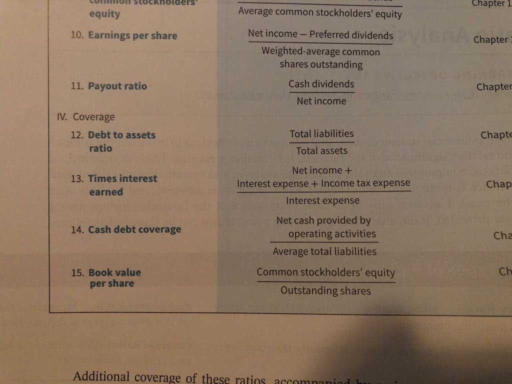 Please show work. each ratio must be used for the year 2018
