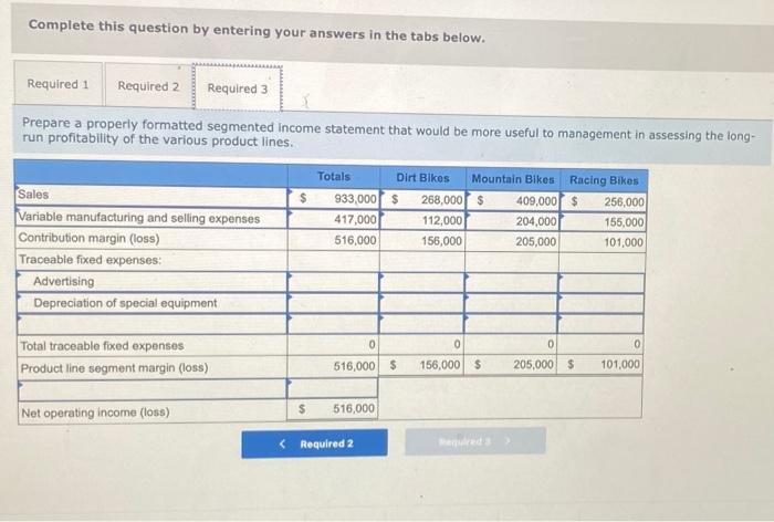 bike Data on sales and expenses for the past quarter follow: Sales
