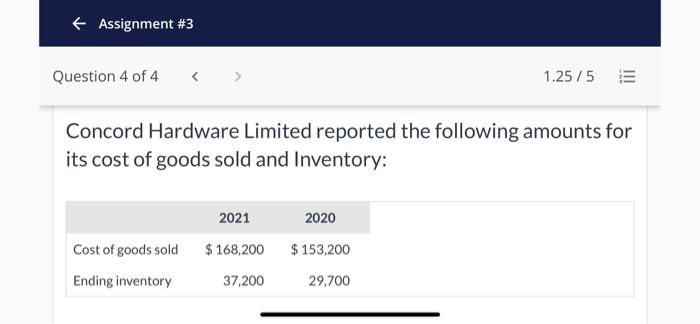  + Assignment #3 Question 4 of 4 1.25/5 E Concord Hardware