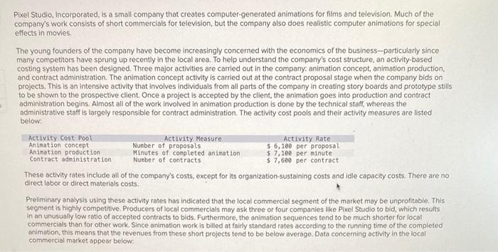  Pixel Studio, Incorporated, is a small company that creates computer-generated animations