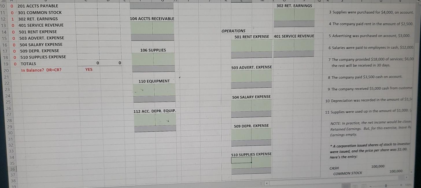 C 1 V 1 Score: F G ASSETS INCREASE: DEBIT DECREASE: CREDIT