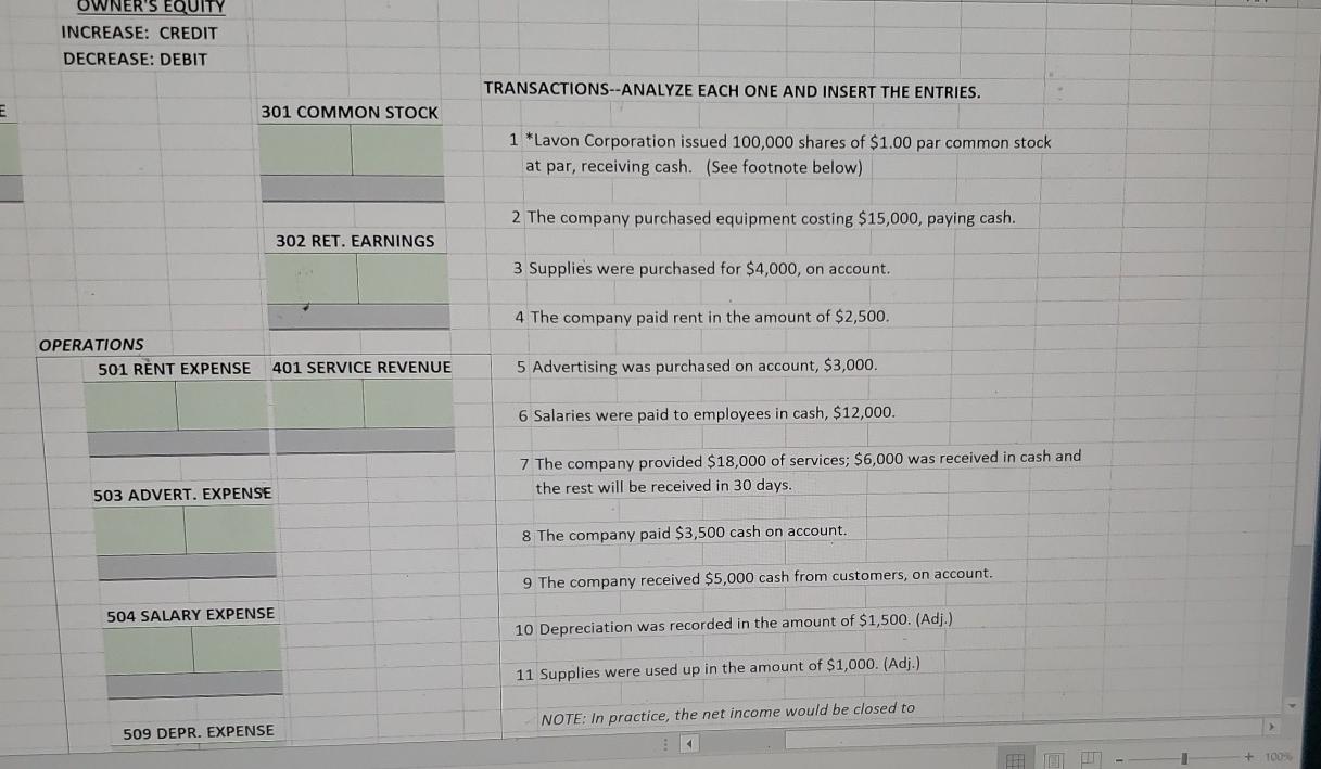 J LIABILITIES INCREASE: CREDIT DECREASE: DEBIT OWNER'S EQUITY INCREASE: CREDIT DECREASE: DEBIT