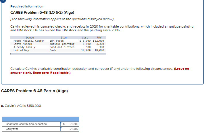  Please bold answer in explanation Required Information CARES Problem 6-48 (LO