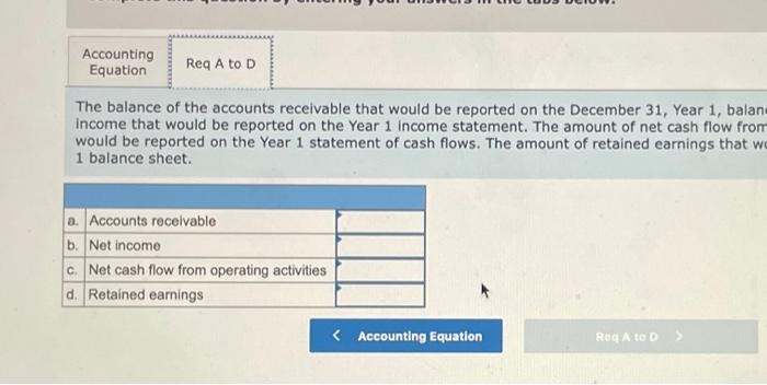 receivables affect financial statements Holloway Company earned $9,200 of service revenue on