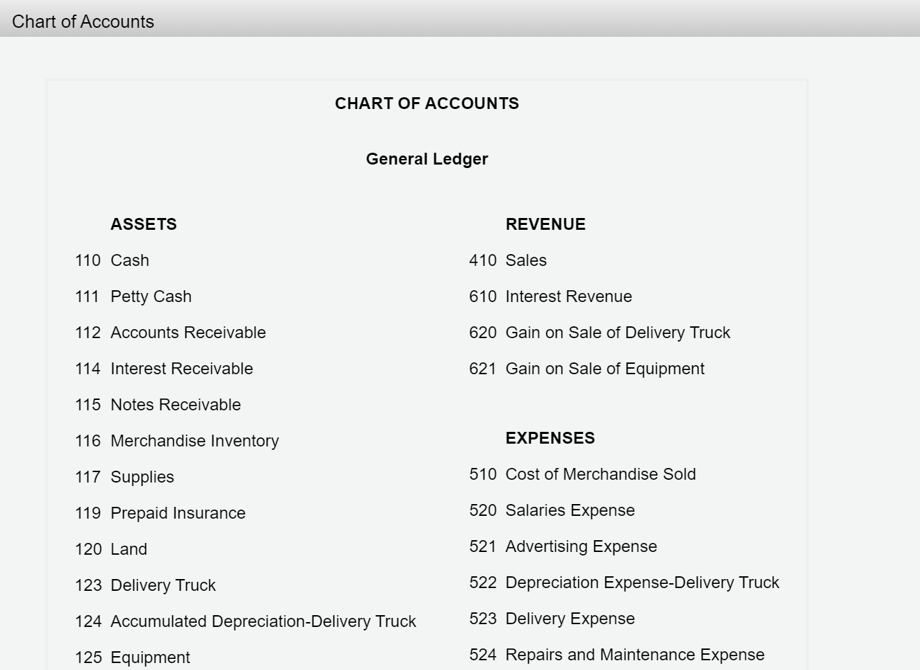 write the answer clearly. Thank you for the help. Instructions: Chart of