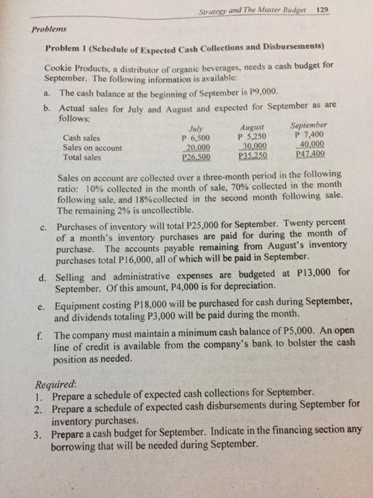  Strategy and The Master Budget 129 Problems Problem 1 (Schedule of
