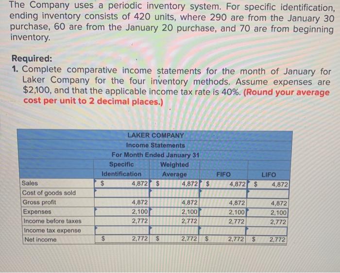 work Laker Company reported the following January purchases and sales data for