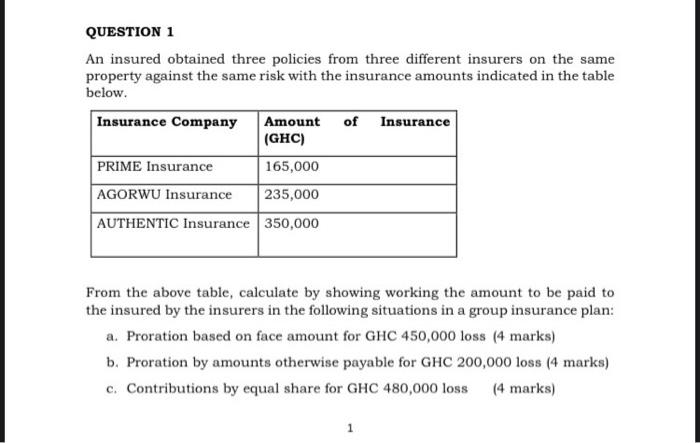  QUESTION 1 An insured obtained three policies from three different insurers
