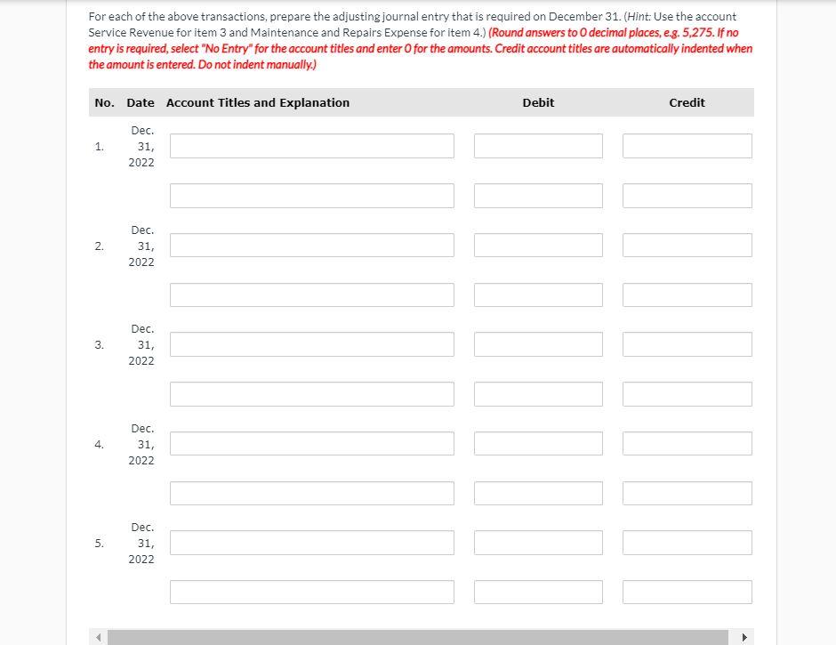 adjusts its accounts annually. The following information is available for the year