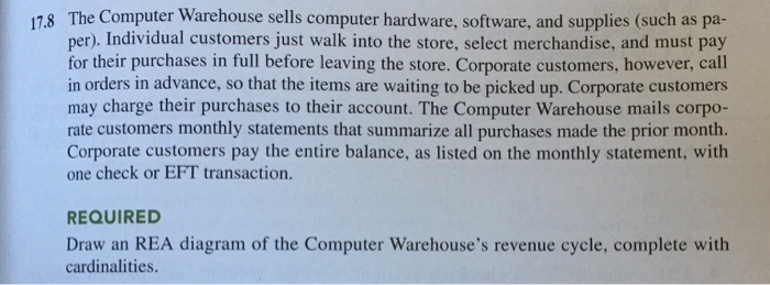 need help 178. The Computer Warehouse sells computer hardware, software, and supplies