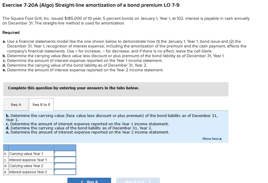 thumb up guaranteed. The Square Foot Grill, Inc. issued $185,000 of 10-year,