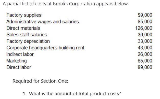 i didnt say i didnt need help. i said i do not