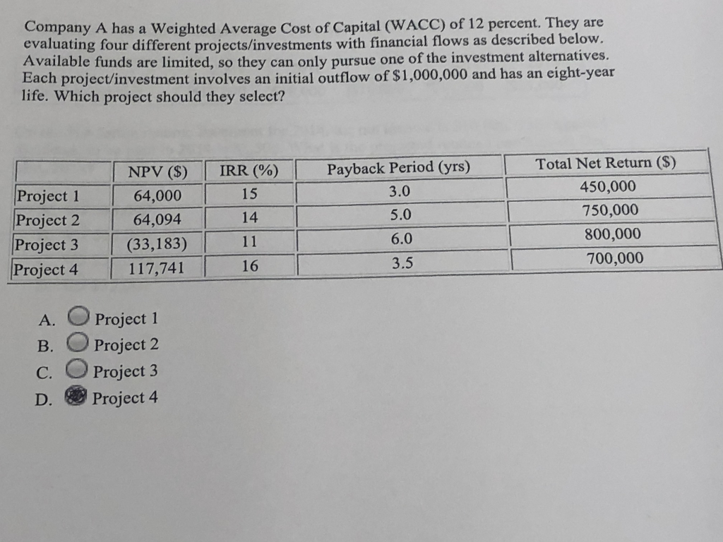 Why is 4 the right answer? I chose Project 4 but