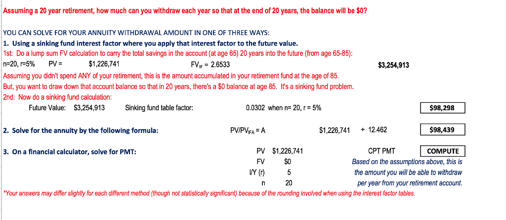 you should have put away for your retirement. This is a dynamic