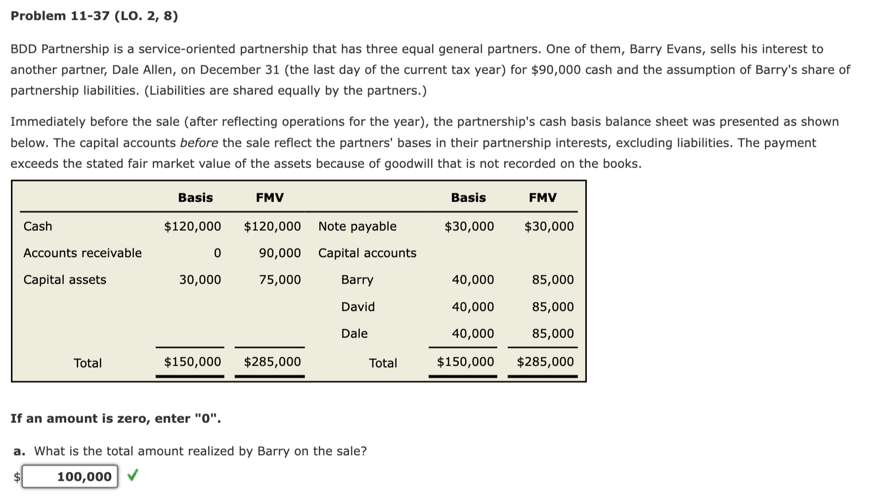 Please answer PART F only. I really need help on this and