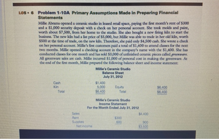  Problem 1-10A Primary Assumptions Made in Preparing Financial Statements Millie Abrams