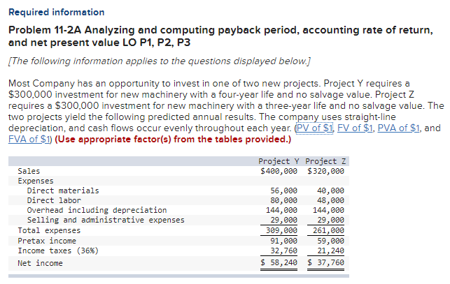  Required information Problem 11-2A Analyzing and computing payback period, accounting rate
