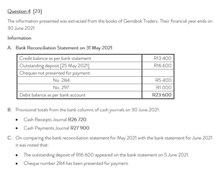  Question 4 [23] The information presented was extracted from the books