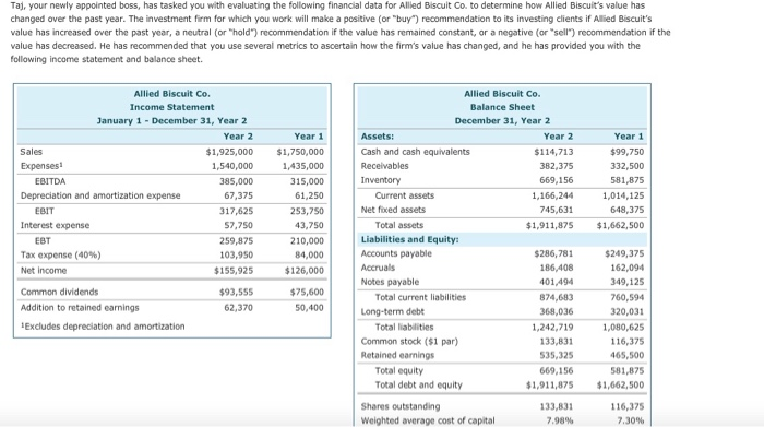  Ta), your newly appointed boss, has tasked you with evaluating the