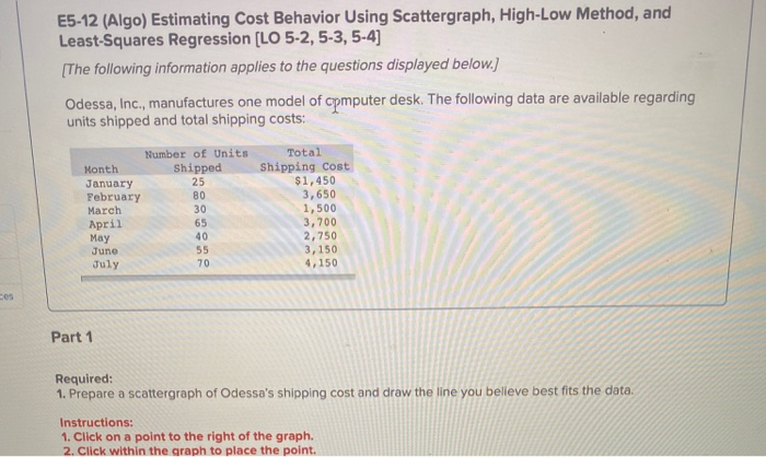  E5-12 (Algo) Estimating Cost Behavior Using Scattergraph, High-Low Method, and Least-Squares