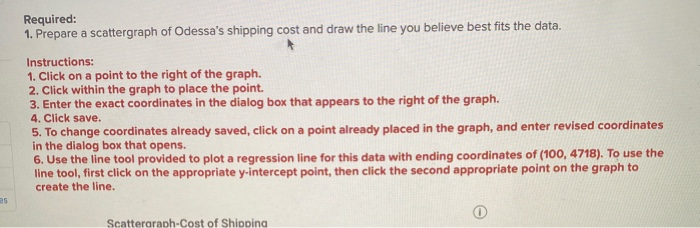Regression [LO 5-2,5-3,5-4) (The following information applies to the questions displayed below.)