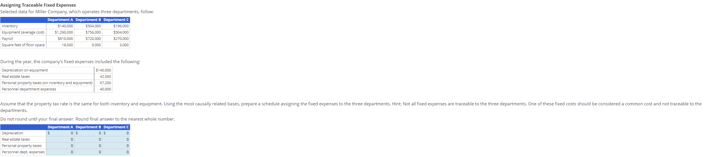 Assigning Traceable Fixed Expenses Selected data for Miller Company, which operates
