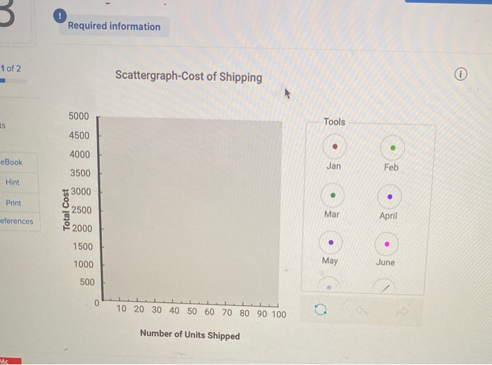 Odessa, Inc., manufactures one model of cpmputer desk. The following data are