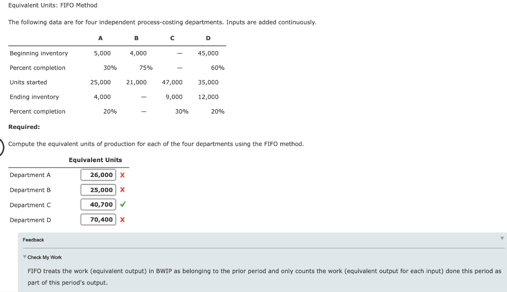 Equivalent Units: FIFO Method The following data are for four independent