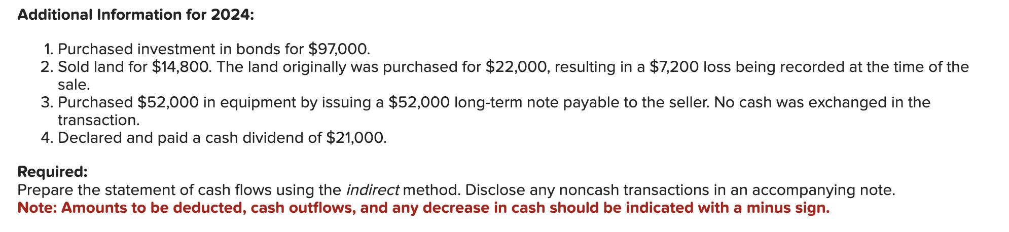$97,000. 2. Sold land for $14,800. The land originally was purchased for