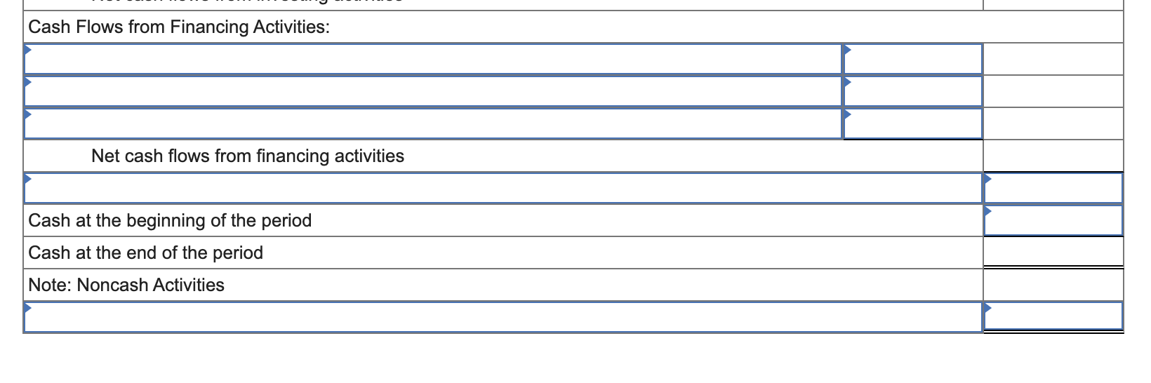 the sale. 3. Purchased $52,000 in equipment by issuing a $52,000 long-term