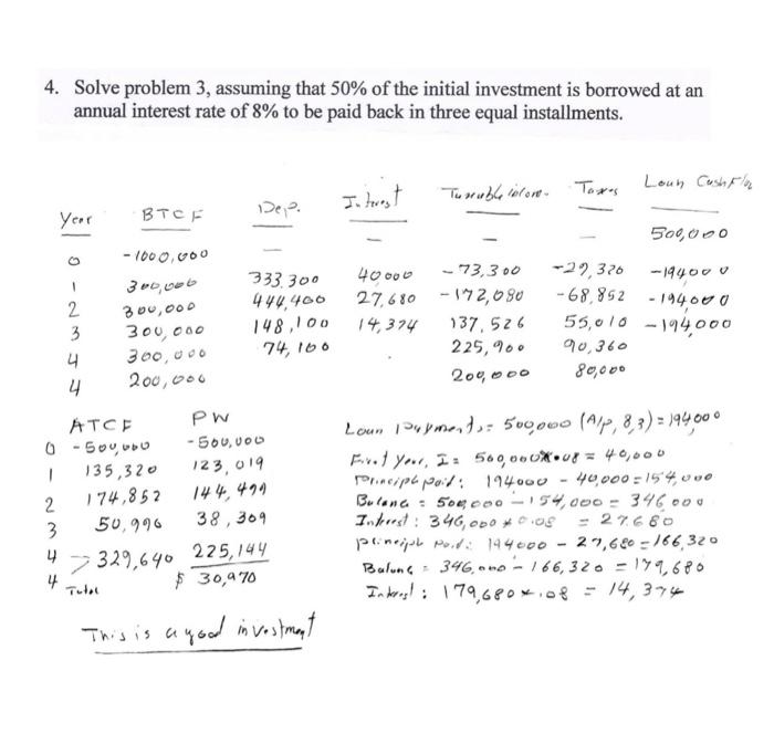 please show a formula on how to calculate each category to help
