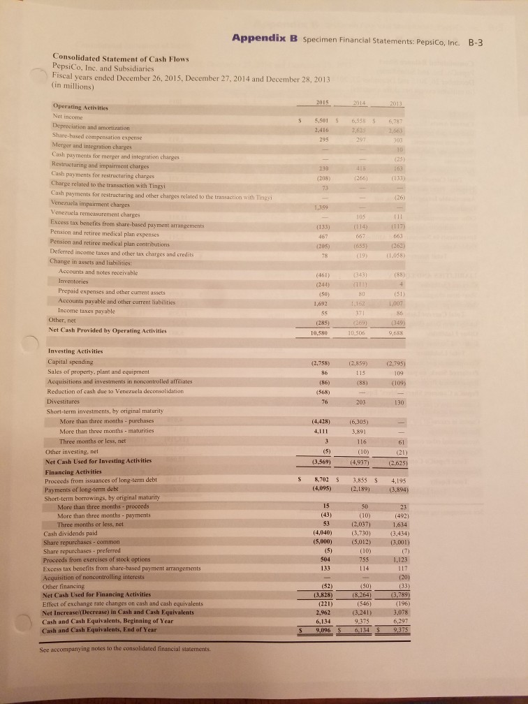 in Appendix C. Instructions for accessing and using the complete annual reports