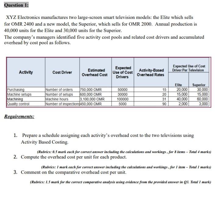  Question 1: XYZ Electronics manufactures two large-screen smart television models: the