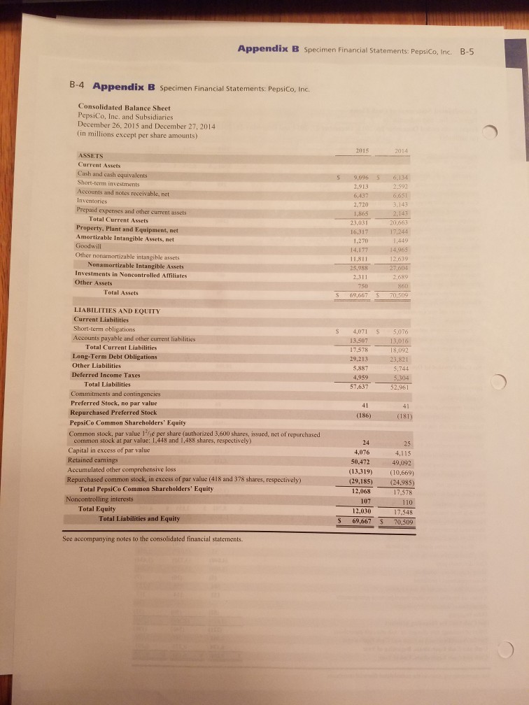 of PepsiCo and Coca-Cola, including the notes to the financial statements, are
